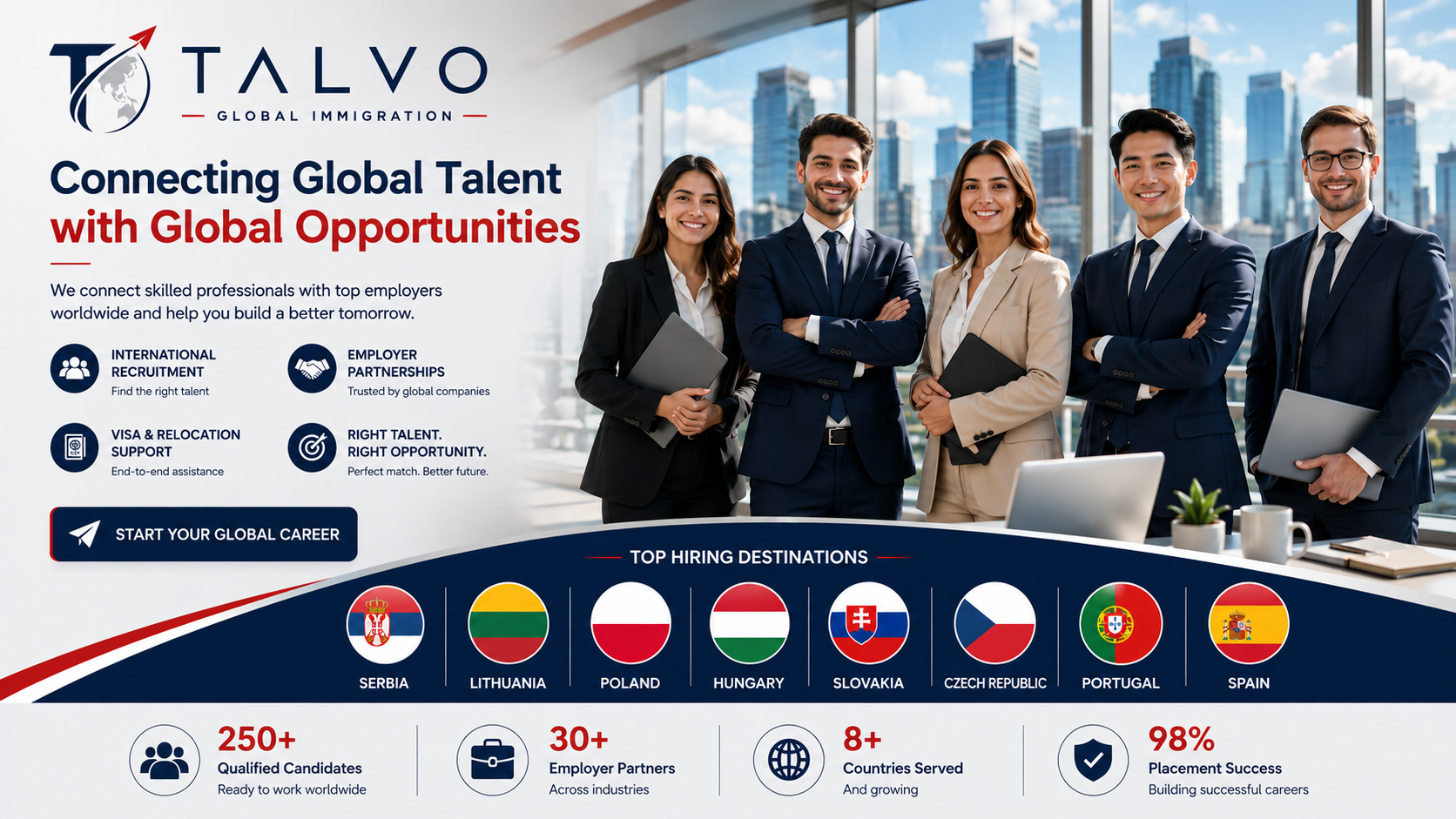 TALVO professionals and global destinations banner